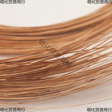 ���DIY���� ���̩�{���z�m�����۱P�����~��z ���~�z ���~�z