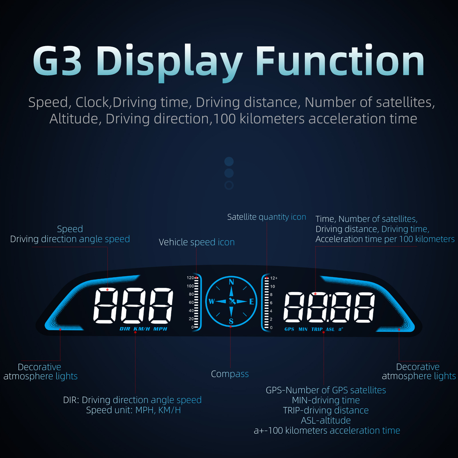 Hud Head-Up Display Gps Universal Head-Up Display High-Definition Hud Speedometer Warning Device Exclusively for Cross-Border Sales