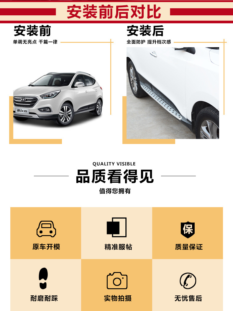 Applicable to Beijing Hyundai ix35 pedal ix25 pedal Tucson ix45 Shengda Santa fe welcome pedal