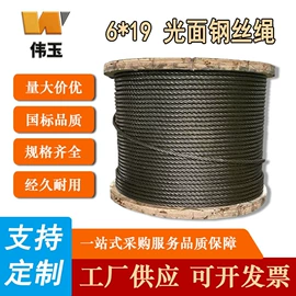 钢丝绳;起重葫芦;钢丝绳索具