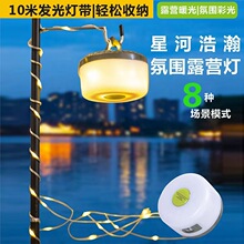 �����ˮLEDƤ����¶�I�����ߟ� ��Ļ�����b�USB��늲ʟ�