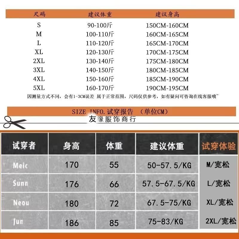 友