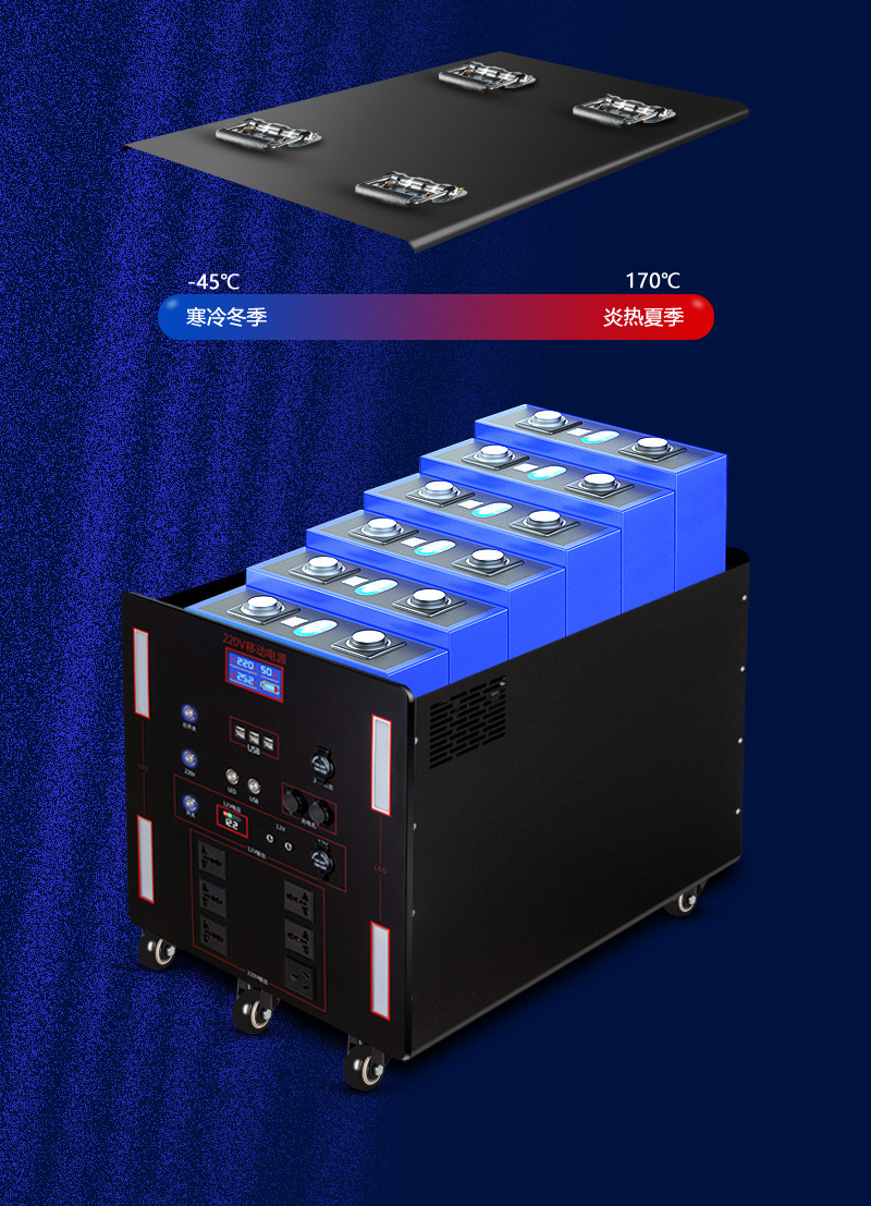 5000W户外电源便捷式储能220V移动电源停电应急摆摊自驾游大容量详情6