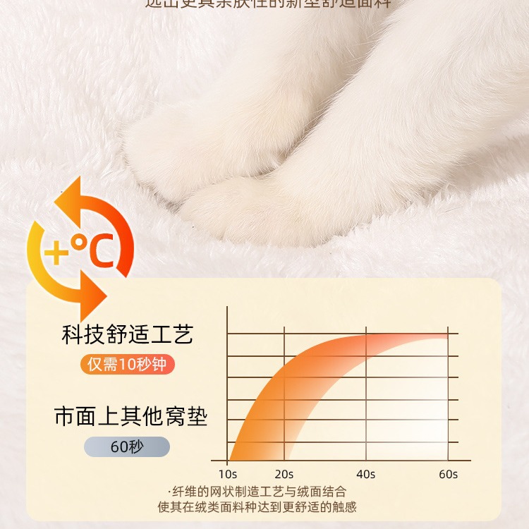 Nido para gatos Four Seasons Universal Cat House Nido para mascotas Desmontable y lavable Semi-cerrado invierno cálido Red de Internet Casa para gatos Cama para gatos