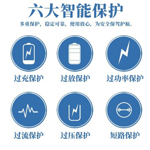 2000mAh 103450 Lithium Battery Massager Beauty Device LED Wireless Lamp 3.7V Polymer Charging Cell