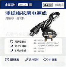 ���QSAA��Ҏ����÷��β�Դ�����~оPVC��ȼ�m����X�@ʾ����ӡ�C