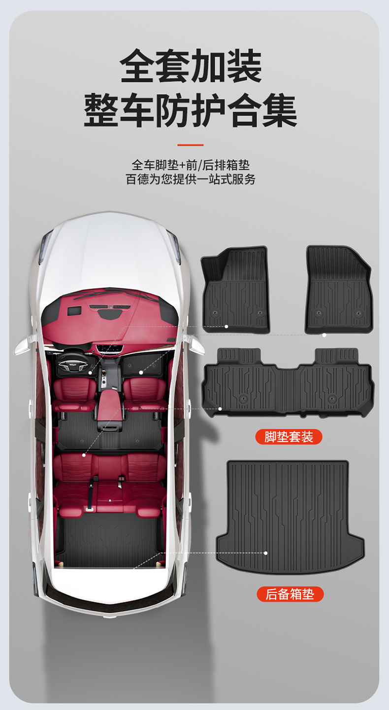 Suitable for Cadillac Ct5 Xt5, All-Weather Tpe Car Floor Mats, Car Accessories, Trunk Mat