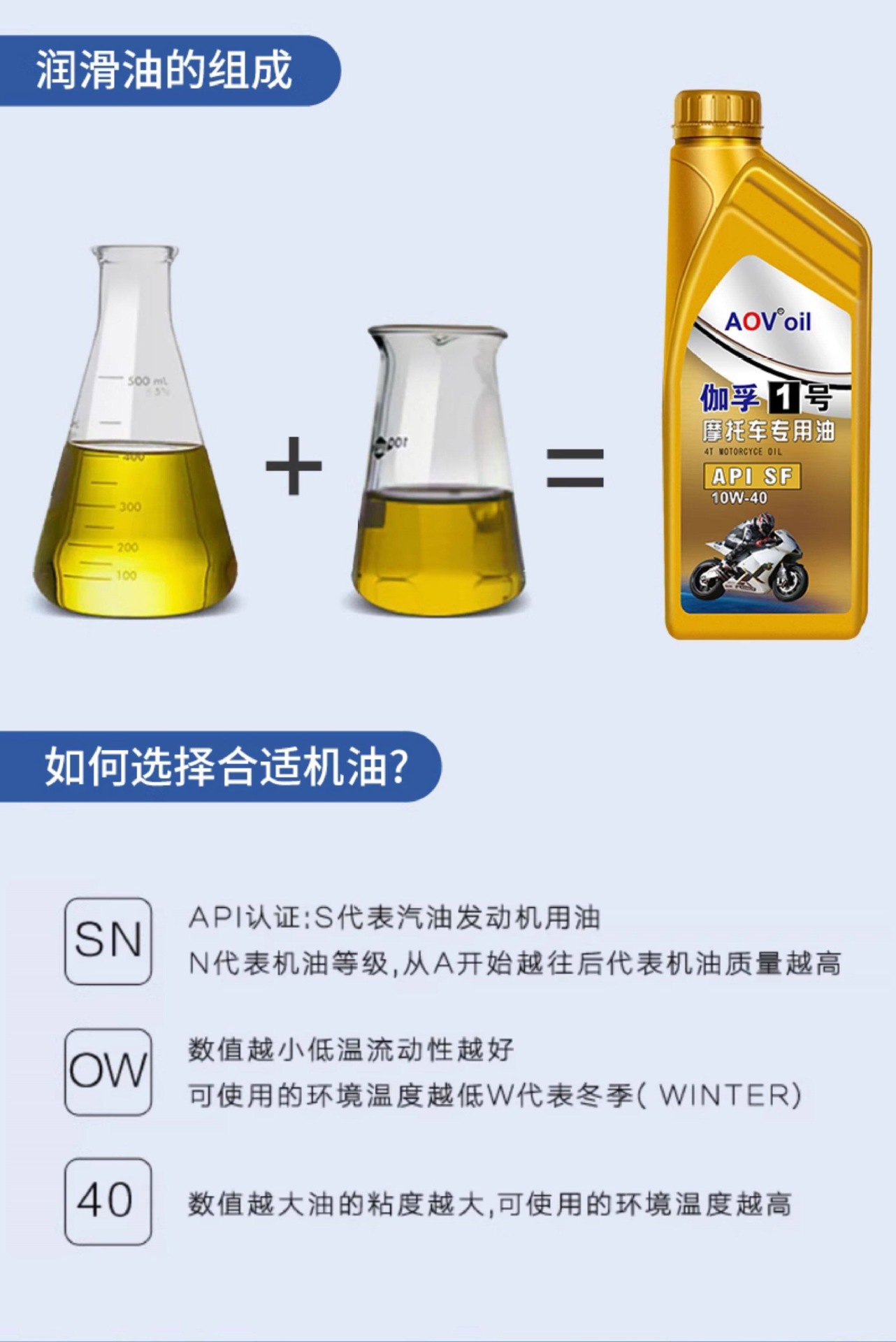 Suitable for fully synthetic motorcycle oil, lubricant for scooters, Haojue, Suzuki, four-stroke special oil