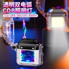 ���₀��͸����늷��L�p늻����C��COB������S�����lһ�����l