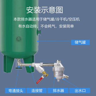 Air storage tank air compressor automatic drain automatic SA6D pneumatic drain valve air pump drain valve zero gas loss