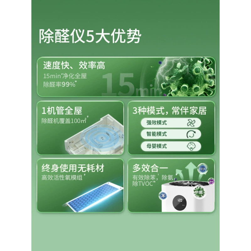Antibacterial smart air cleaner, official flagship store