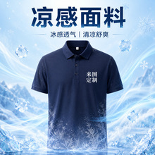 �ļ������ٸɶ���V����polo���Ļ�����ӈF�w������ӡlogo�̽�