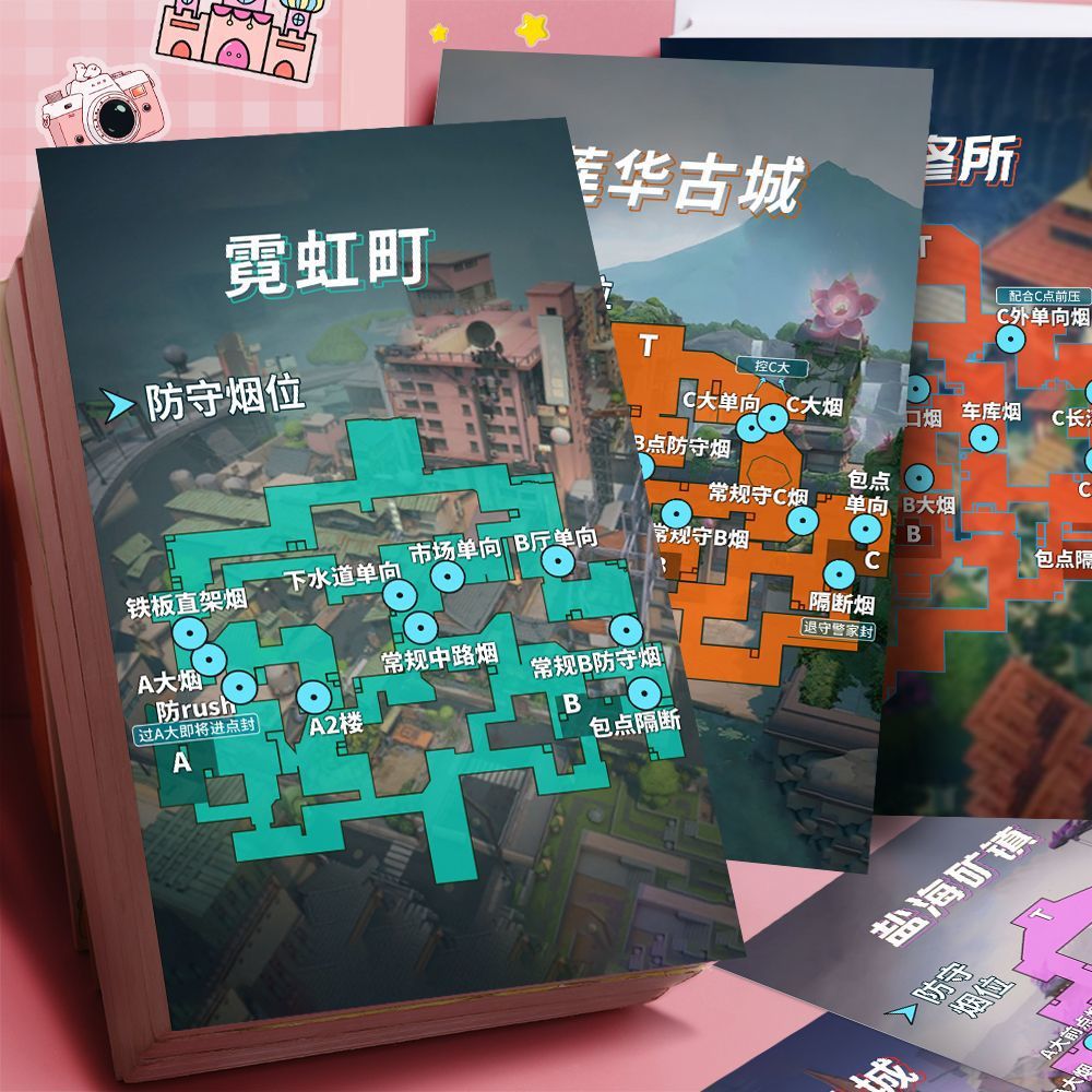 Pacto de la Intrepididad Mapa completo Defensa de pegatinas Tile juego de acción de punto Mapa de éxito de pegatinas alrededor del juego