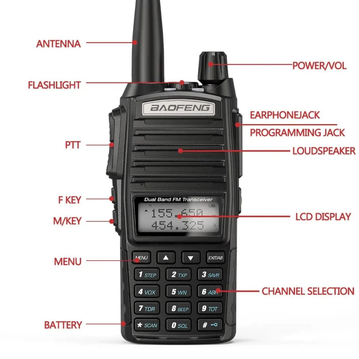 Портативная рация Baofeng UV-82, двухдиапазонная 5W/8W, двойной PTT, варианты длинной батареи