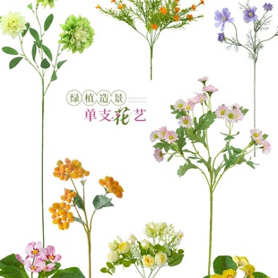 �ٻ�����Ұ�Ո󴺔[�O�͏d�����b廨��ˇ��֧���