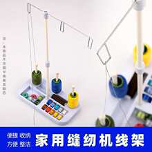 ��ʽ�p�x�C�i߅������A�����������p�����S����܇�쾀�ܭh������