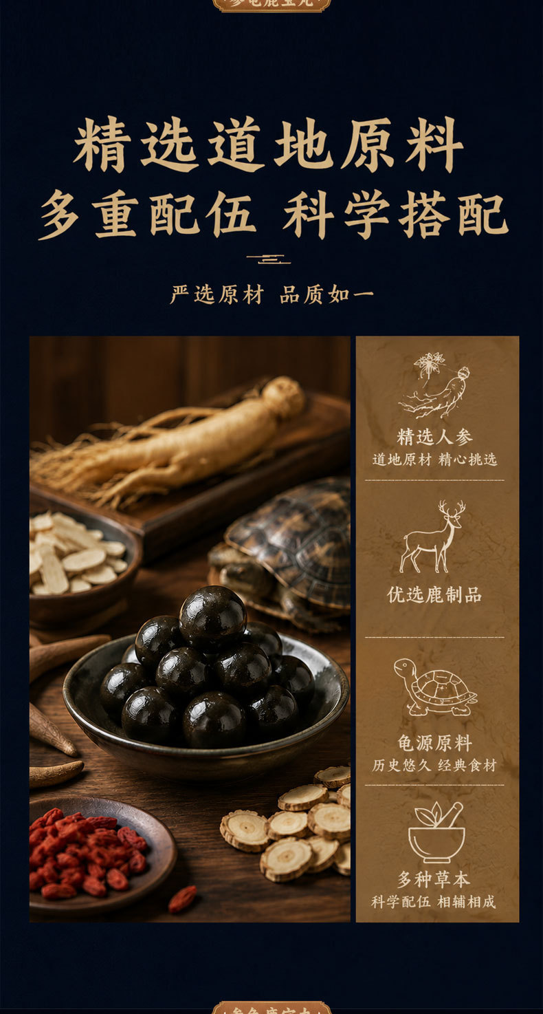 Shen Gui Lu Bao Wan Traditional Herbal Wellness Pills 108g Nourishing TCM Formula specifications