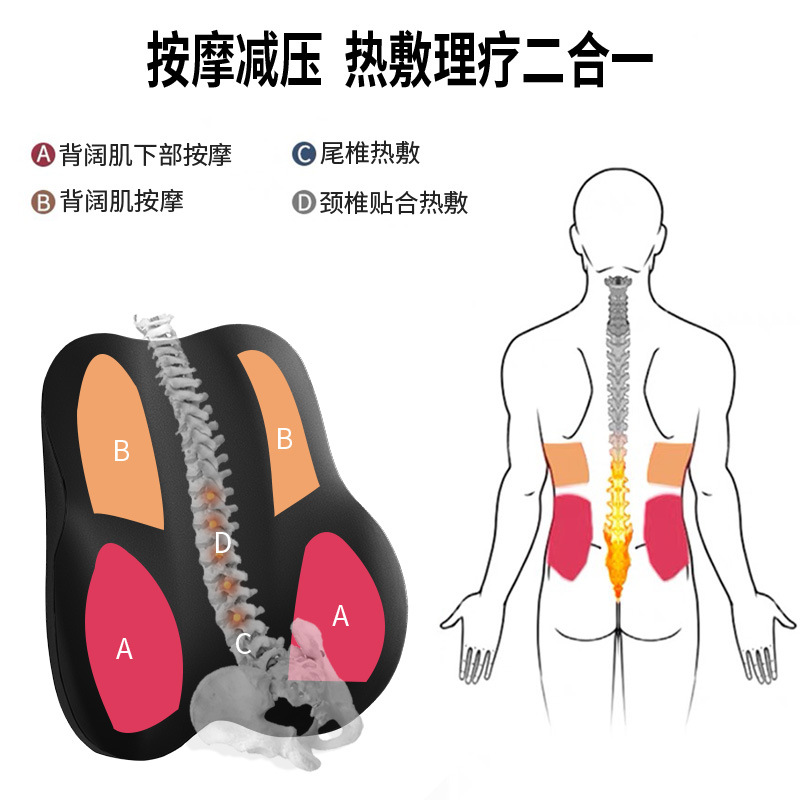 加熱電気自動車マッサージヘッドレスト腰当てオフィス車載腰当てクッション腰当てシート首当て枕セット