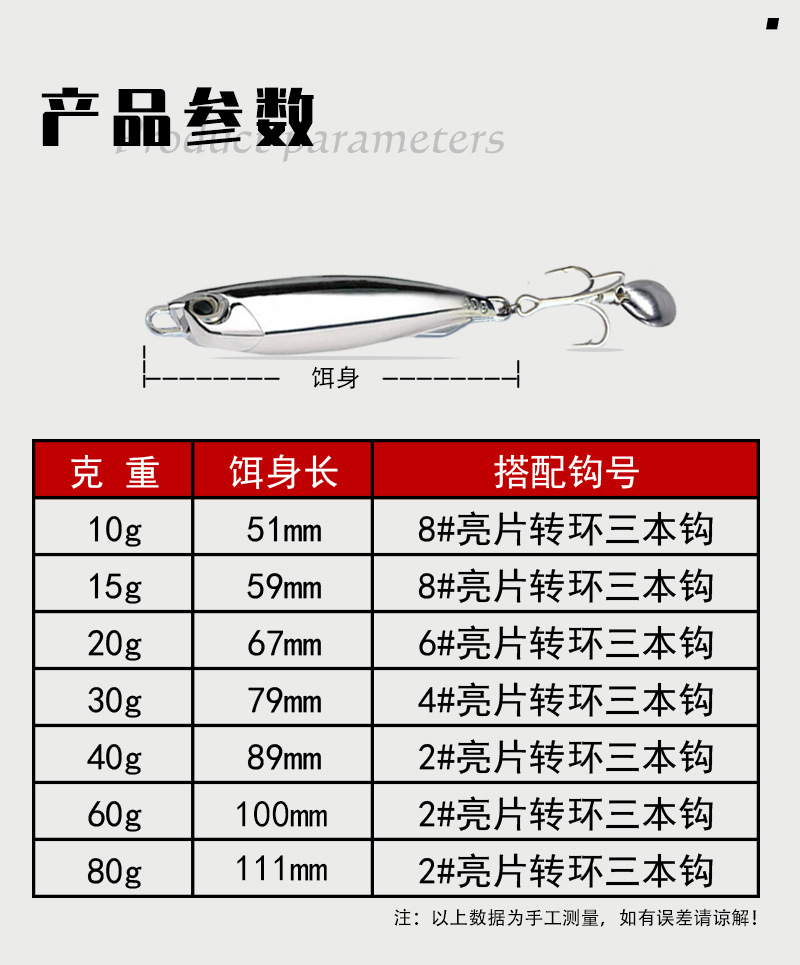详情13