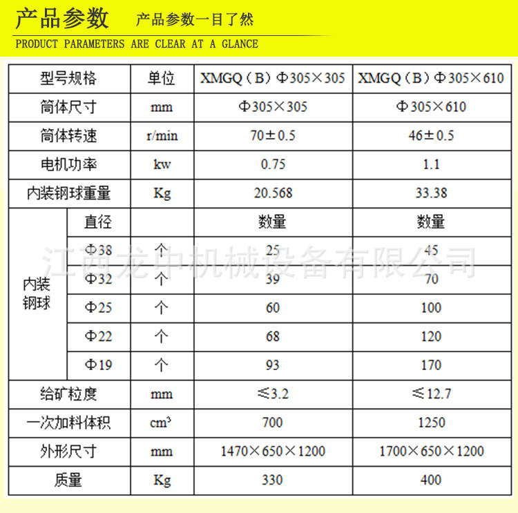 功指数球磨机 (6).jpg