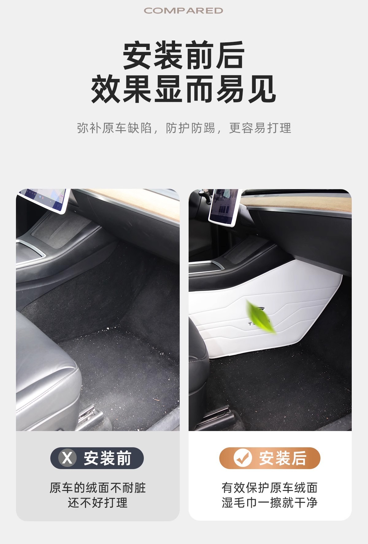 Suitable for Tesla's New Version Model Yl/Y/3 Central Control Anti-Kick Pads on Both Sides, Anti-Dirty Protective Pads, Car Interior