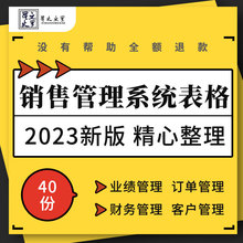 汽车维修服装门店财务客户销售订单提成采购报表分析统计表格模板