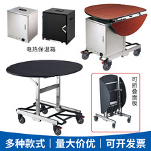 �Ƶ�ͷ����A�ۯB�Ͳ�܇��ľ�e���Ͳ�܇��ˮ܇����܇�A�����ز�܇