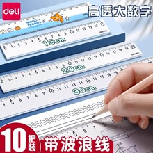 ����͸��ֱ����С�W�������ߎ����˾���߶๦�܃�ͯ�ľ����l����