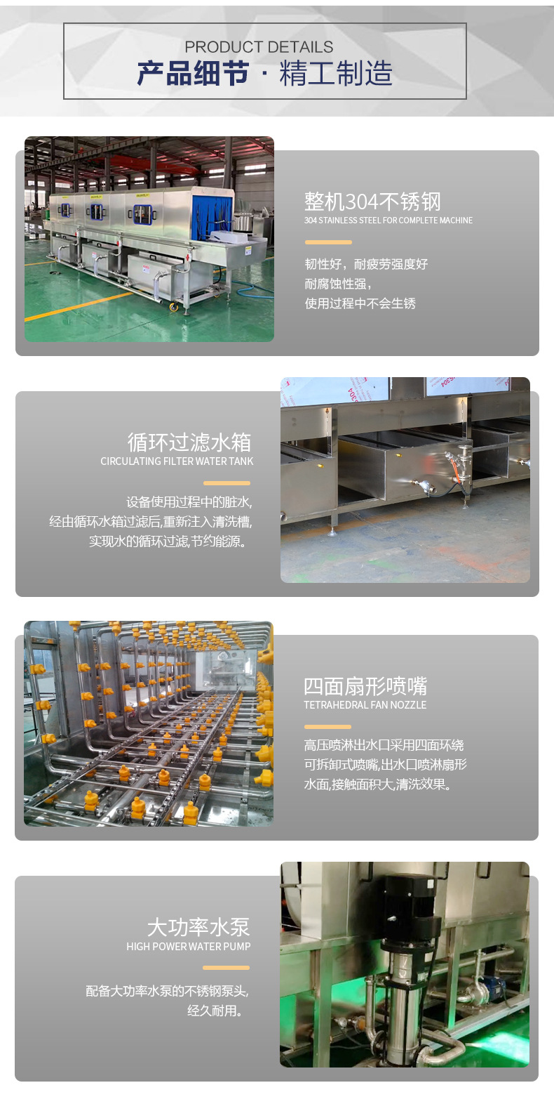 周转筐清洗机_04.jpg