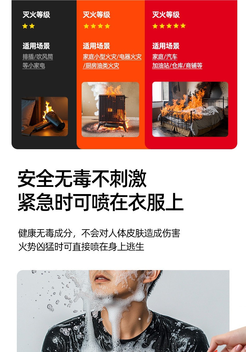 Household water-based fire extinguisher, 2026 new national standard, 3C certified, high-temperature resistant, explosion-proof, simple design for kitchen and private vehicles