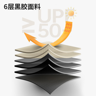 Wholesale Full Blackout Vinyl Canopy Outdoor Camping Sun Protection Rainproof Pergola Camping Supplies Equipment Awning