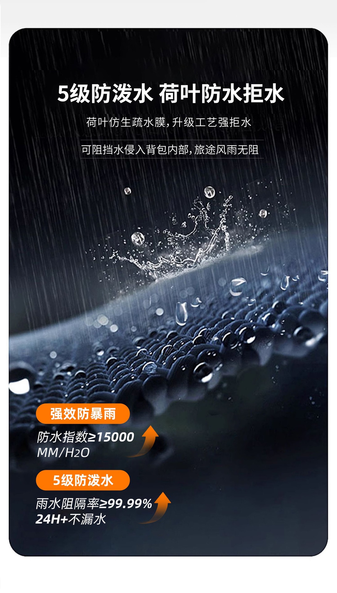 Suitable for [compatible with 99.9% of vehicle models] roof luggage box, waterproof luggage bag, rainproof travel case, roof bag