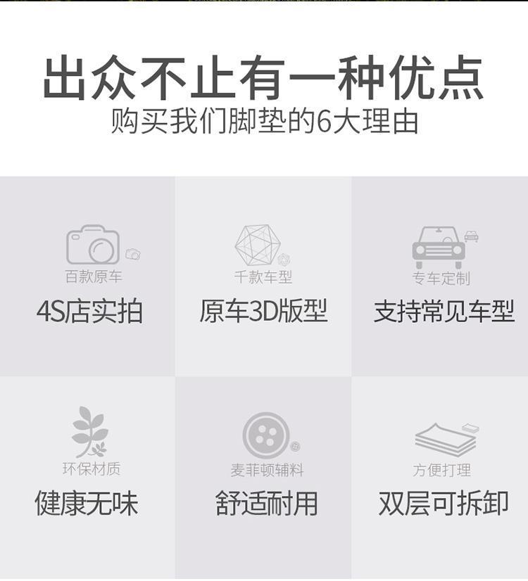 Applicable to 15/16/17/18 BYD S7 Surrounded Car Mat Seven-seat Double-layer Silk Ring Carpet Mat