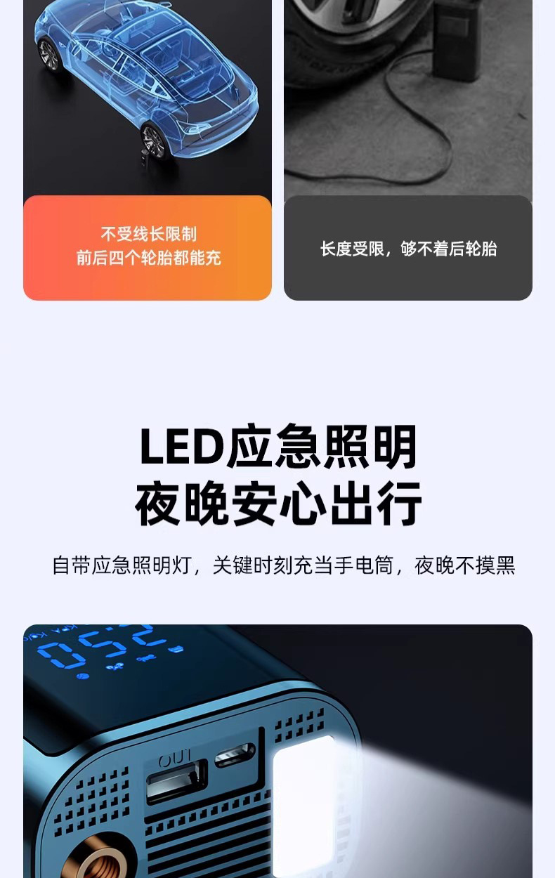 Car Wireless Air Pump, Portable Air Pump for Cars, Electric Car Tire High-Pressure Inflator, Inflator