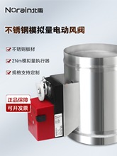 201/304PģM늄Ly {y Aιz]ܵyT