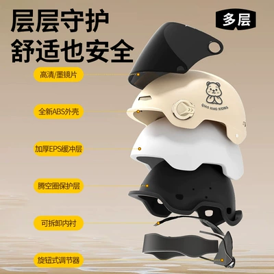 Mirrors, Sun Protection for All Seasons, Car helmet