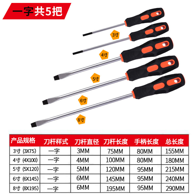 (3/4/5/6/ 8inch ) 총 5개의 풀워드 - 크롬바나듐 합금강 - 담금질 및 경화