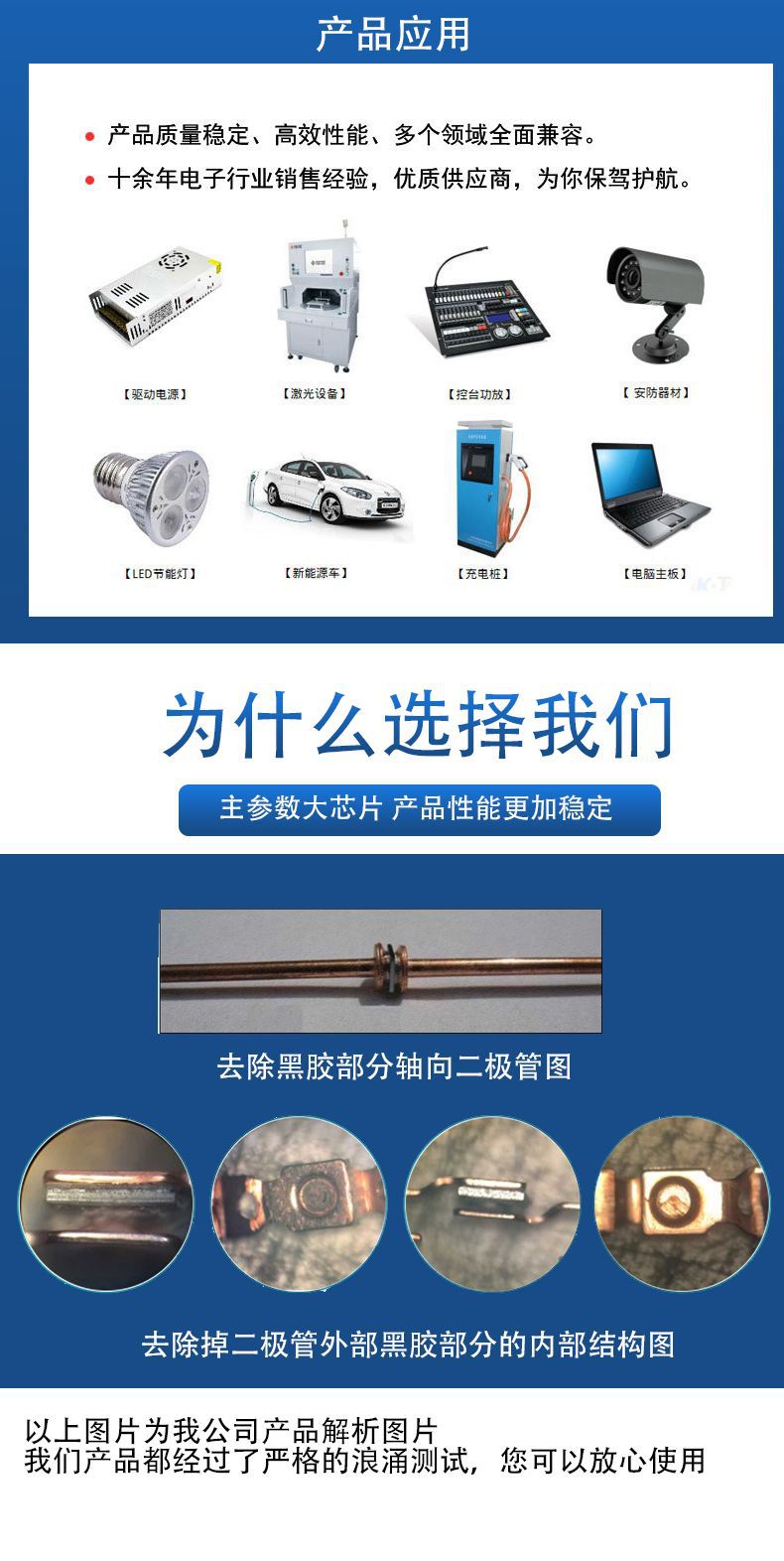 页码3 产品应用