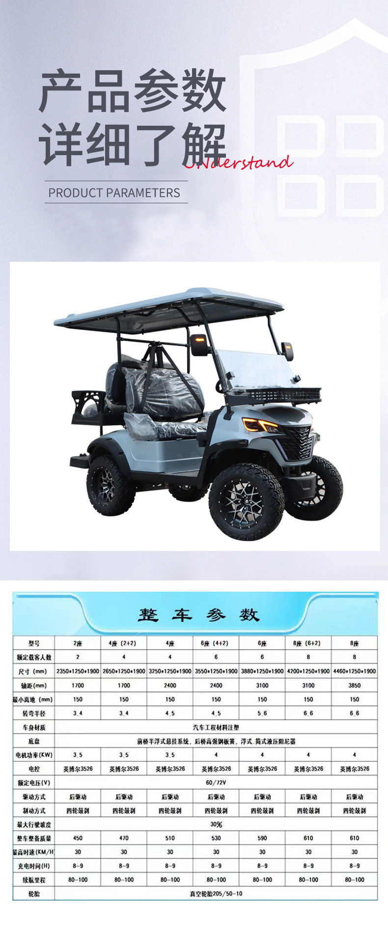 Foreign Trade Export Electric Golf Cart Airport School Sightseeing Car Factory Area Scenic Area 4-Seat Electric Golf Cart