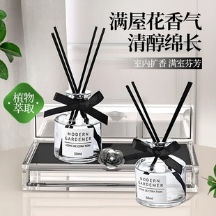 ���M�o����޹������܇��ˮ��ռ����҃ȳ��m���㷿�gѬ��[��܇�d