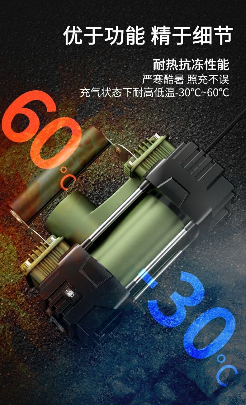 Car Air Pump Dual-Cylinder High-Power 12V for Car Use and 220V for Home Use, Portable Tire Inflator