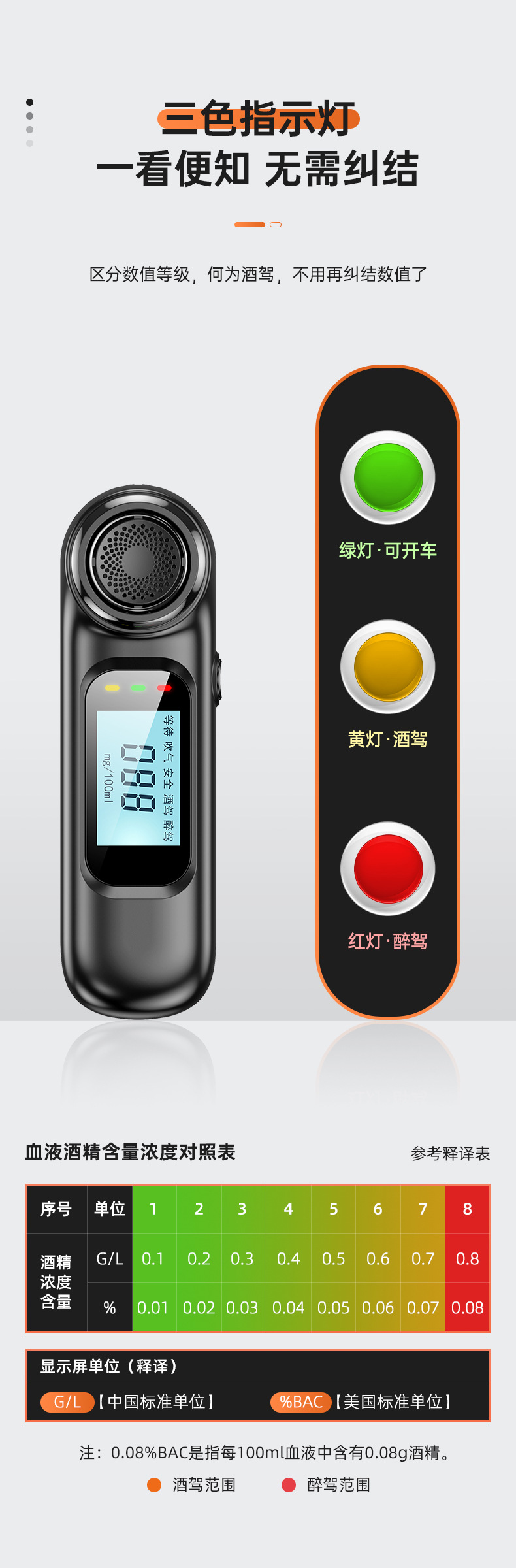 National Standard Chinese Alcohol Tester Check Drunk Driving Air-blowing Special Alcohol Concentration Tester Measure Drunk Driving High Precision