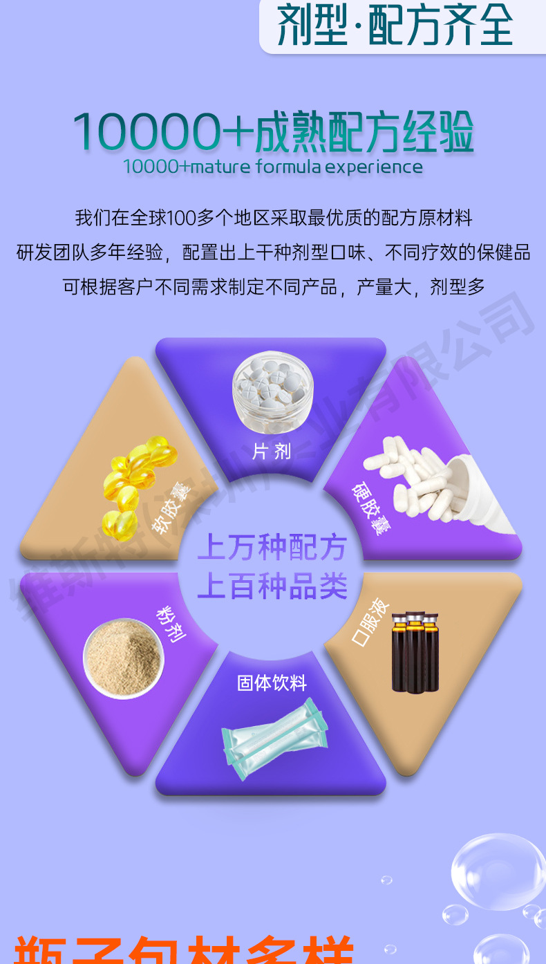 保健品剂型定制