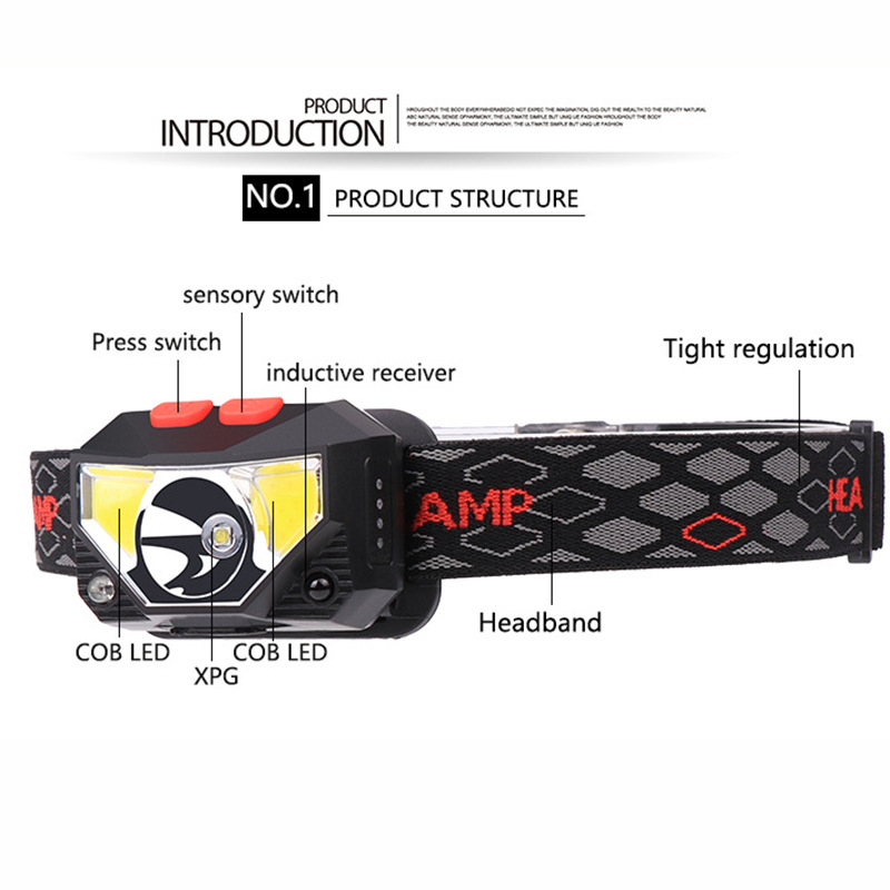 Transfronterizo nuevo faro de inducción LED fuerte luz recargable montado en la cabeza noche corriendo pesca mini COB pequeño faro al por mayor