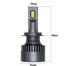 ·֮LED܇12V 24VSֱN܇LEDh