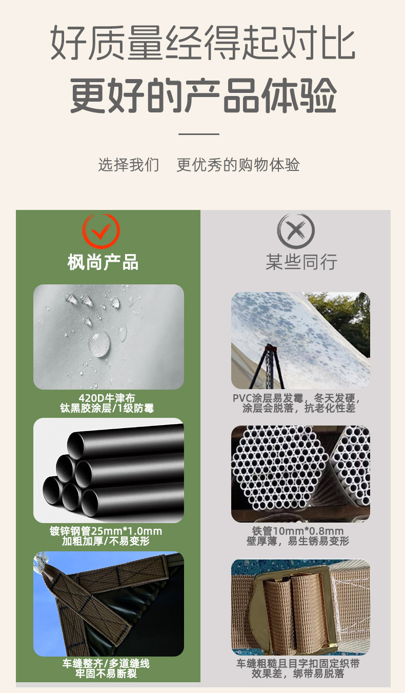 420D Titanium Black Glue Outdoor Hexagonal Square Canopy Tent Sun Protection and Rain Protection Portable Sunshade Camping Style Picnic Portable