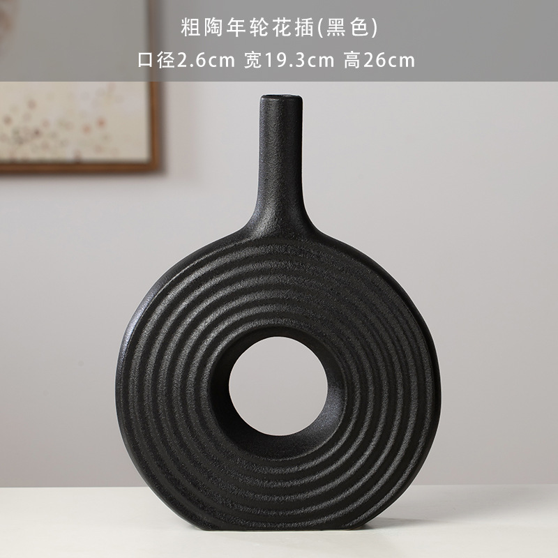 연간 반지-검정