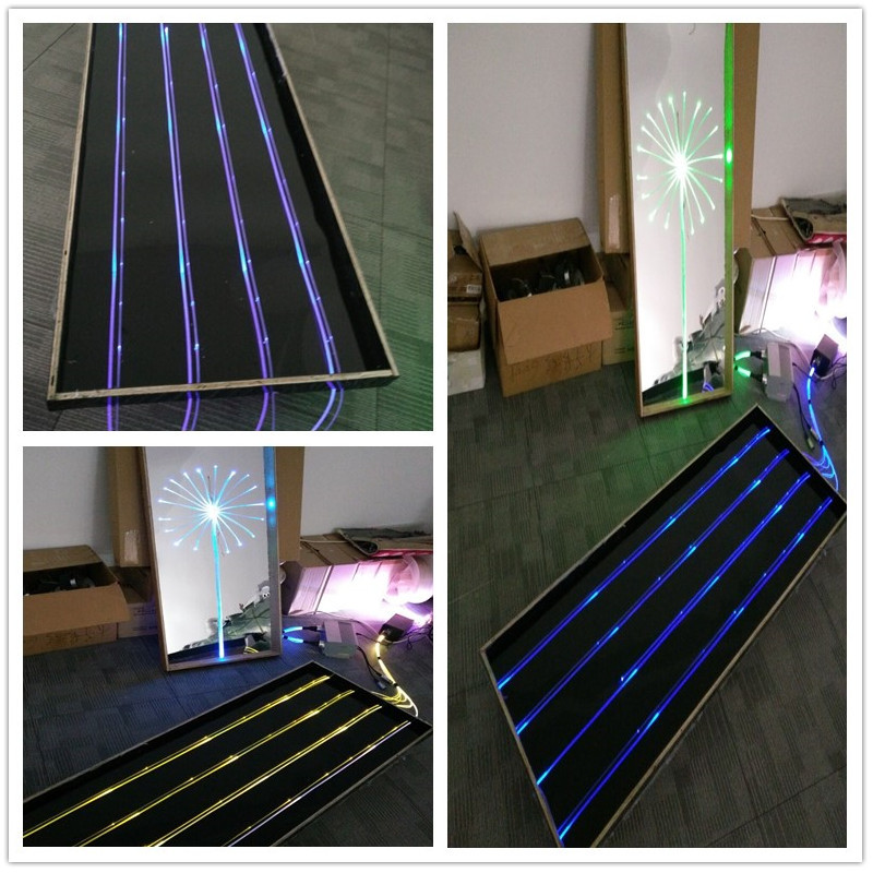 �߲ʱ�ɫled�� ͨ������̻��� ���Ϲ��� ������ ������ ���˵�