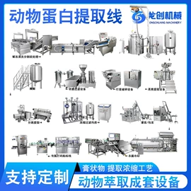肉品加工设备;萃取设备;发酵提取设备