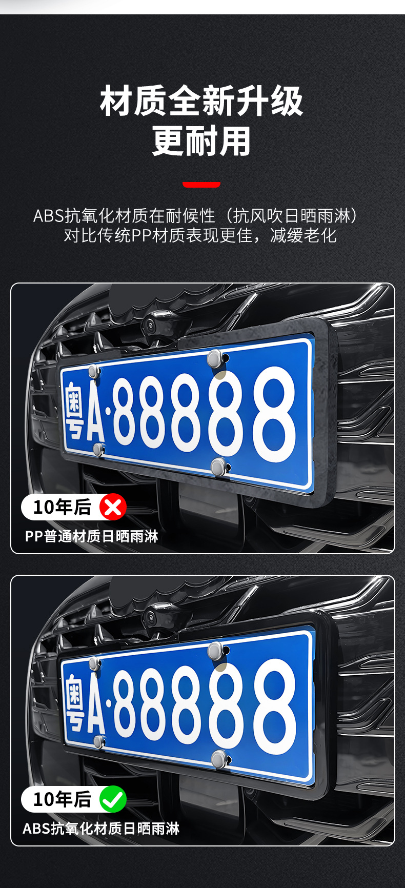 Suitable for 26 Models of Audi A6L Dynamic Type/Elegant Type License Plate Frames, Full-Cover License Plate Frame, Special Protective Frame